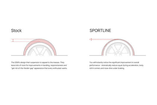 Illustration Guide
